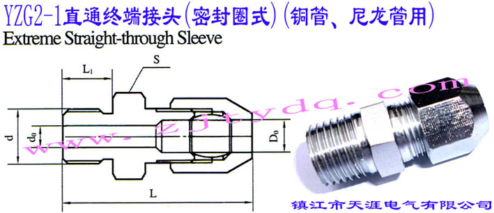 YZG2-1ֱͨK˽^ܷȦʽ~ãExtreme straight-through sleeve